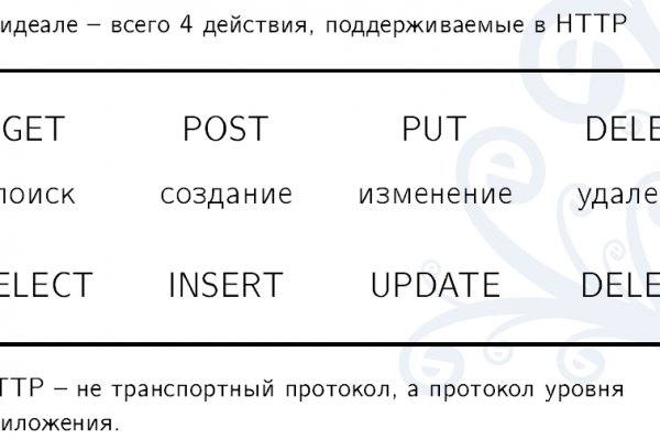 Кракен маркетплейс vk2 top