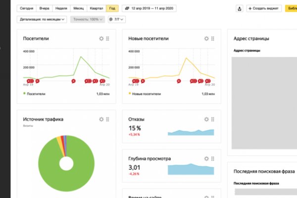 Не работает сайт kraken