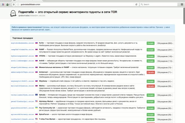 Кракен сайт для наркоманов